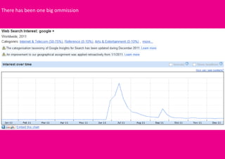 There has been one big ommission




              We are experts.
       This is what you should buy.
          Please buy it from us.
 