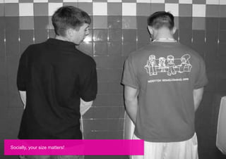 Socially, your size matters!
 