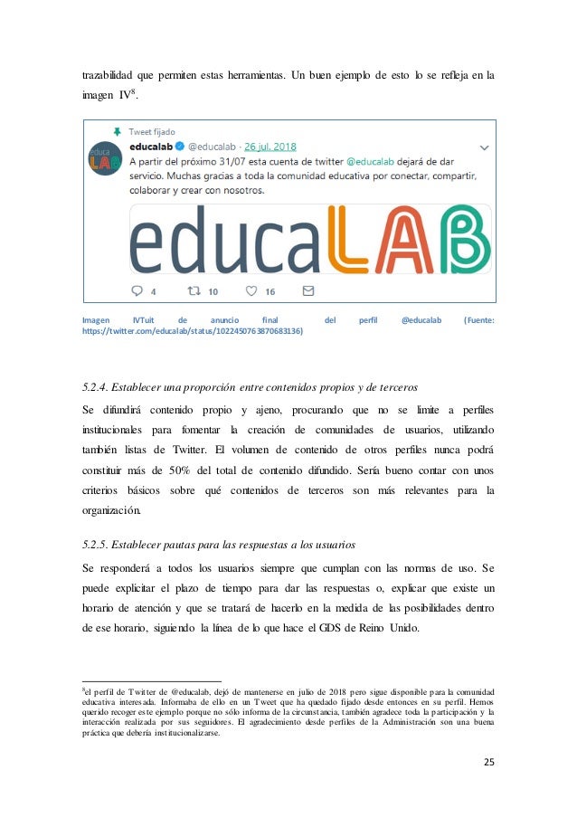 Tfm Plan Para Una Presencia Digital Estrategica En Web Y Redes Social