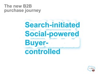 The new B2B  purchase journey Search-initiated Social-powered Buyer-controlled 
