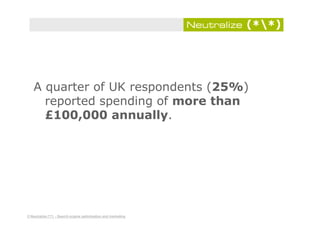 TFM Search Engine Marketing Benchmark Report