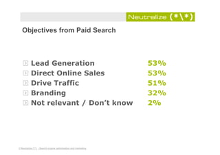 TFM Search Engine Marketing Benchmark Report