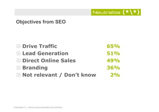 TFM Search Engine Marketing Benchmark Report