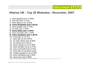 TFM Search Engine Marketing Benchmark Report