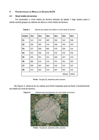 4 PARAMETRIZAÇÃO DO MODELO DE OKUMURA-HATA
4.1 Nível médio do terreno
Foi levantado o nível médio do terreno através da tabela 1 logo abaixo para a
célula central graças ao cálculo da altura e nível médio do terreno.
Tabela 1: Alturas das radiais de 6,00km e nível médio do terreno.
Radiais 1km 2km 3km 4km 5km 6km
R1 512 474 469 504 514 508
R2 504 499 519 548 544 529
R3 527 500 485 479 504 514
R4 502 506 512 532 556 556
R5 505 501 521 560 547 510
R6 486 514 514 531 501 503
R7 490 495 403 522 523 537
R8 473 502 514 497 495 522
Média: 509,6
Fonte: Google [3], adaptado pelos autores.
Na Figura 4, observa-se as radiais que foram traçadas para se fazer o levantamento
da média do nível do terreno.
Figura 4: Radiais para levantamento do nível médio do terreno.
Fonte: Google [3], adaptado pelos autores.
 