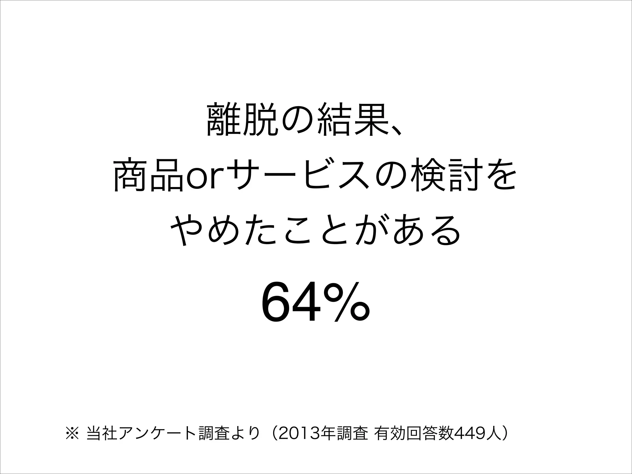 離脱の結果、
商品orサービスの検討を
やめたことがある

64%
※ 当社アンケート調査より（2013年調査 有効回答数449人）

 