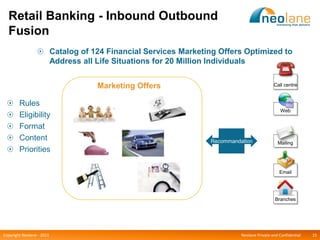 Retail Banking - Inbound Outbound
  Fusion
                           Catalog of 124 Financial Services Marketing Offers Optimized to
                           Address all Life Situations for 20 Million Individuals


                                       Marketing Offers                                        Call centre


        Rules
                                                                                                   Web
        Eligibility
        Format
        Content                                                     Recommandation               Mailing
        Priorities

                                                                                                  Email




                                                                                                Branches




Copyright Neolane - 2011                                                      Neolane Private and Confidential   15
 
