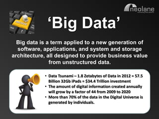 ‘Big Data’
            Big data is a term applied to a new generation of
            software, applications, and system and storage
          architecture, all designed to provide business value
                         from unstructured data.

                           • Data Tsunami – 1.8 Zetabytes of Data in 2012 = 57.5
                             Billion 32Gb iPads = $34.4 Trillion investment
                           • The amount of digital information created annually
                             will grow by a factor of 44 from 2009 to 2020
                           • More than 70% of the data in the Digital Universe is
                             generated by individuals.


Copyright Neolane - 2011                                            Neolane Private and Confidential   7
 