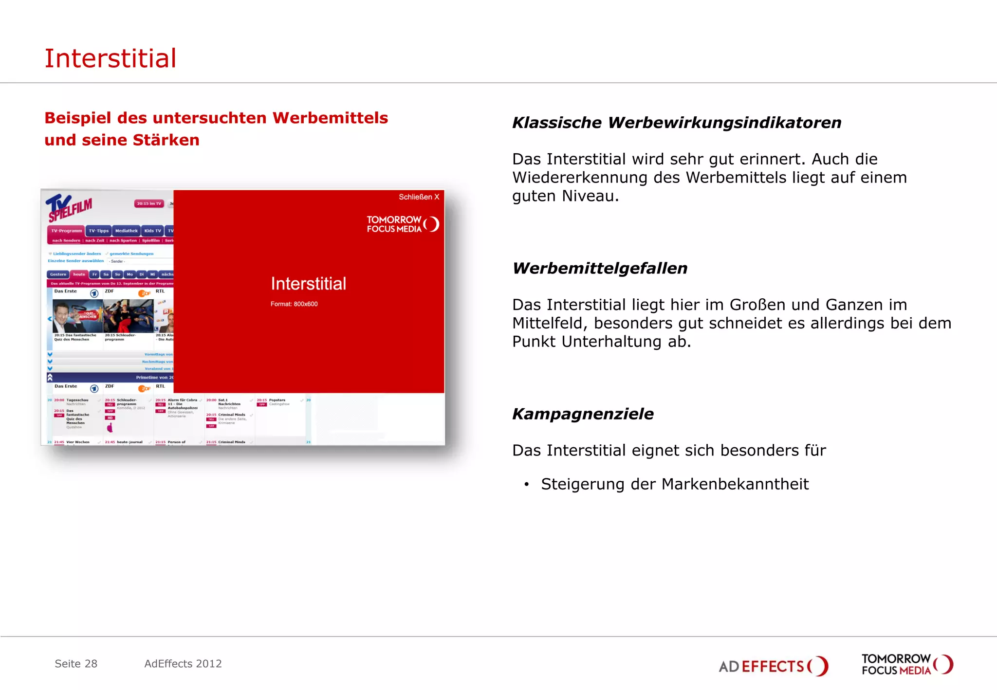 Interstitial

Beispiel des untersuchten Werbemittels   Klassische Werbewirkungsindikatoren
und seine Stärken
                                         Das Interstitial wird sehr gut erinnert. Auch die
                                         Wiedererkennung des Werbemittels liegt auf einem
                                         guten Niveau.



                                         Werbemittelgefallen

                                         Das Interstitial liegt hier im Großen und Ganzen im
                                         Mittelfeld, besonders gut schneidet es allerdings bei dem
                                         Punkt Unterhaltung ab.



                                         Kampagnenziele

                                         Das Interstitial eignet sich besonders für

                                          • Steigerung der Markenbekanntheit




 Seite 28   AdEffects 2012
 