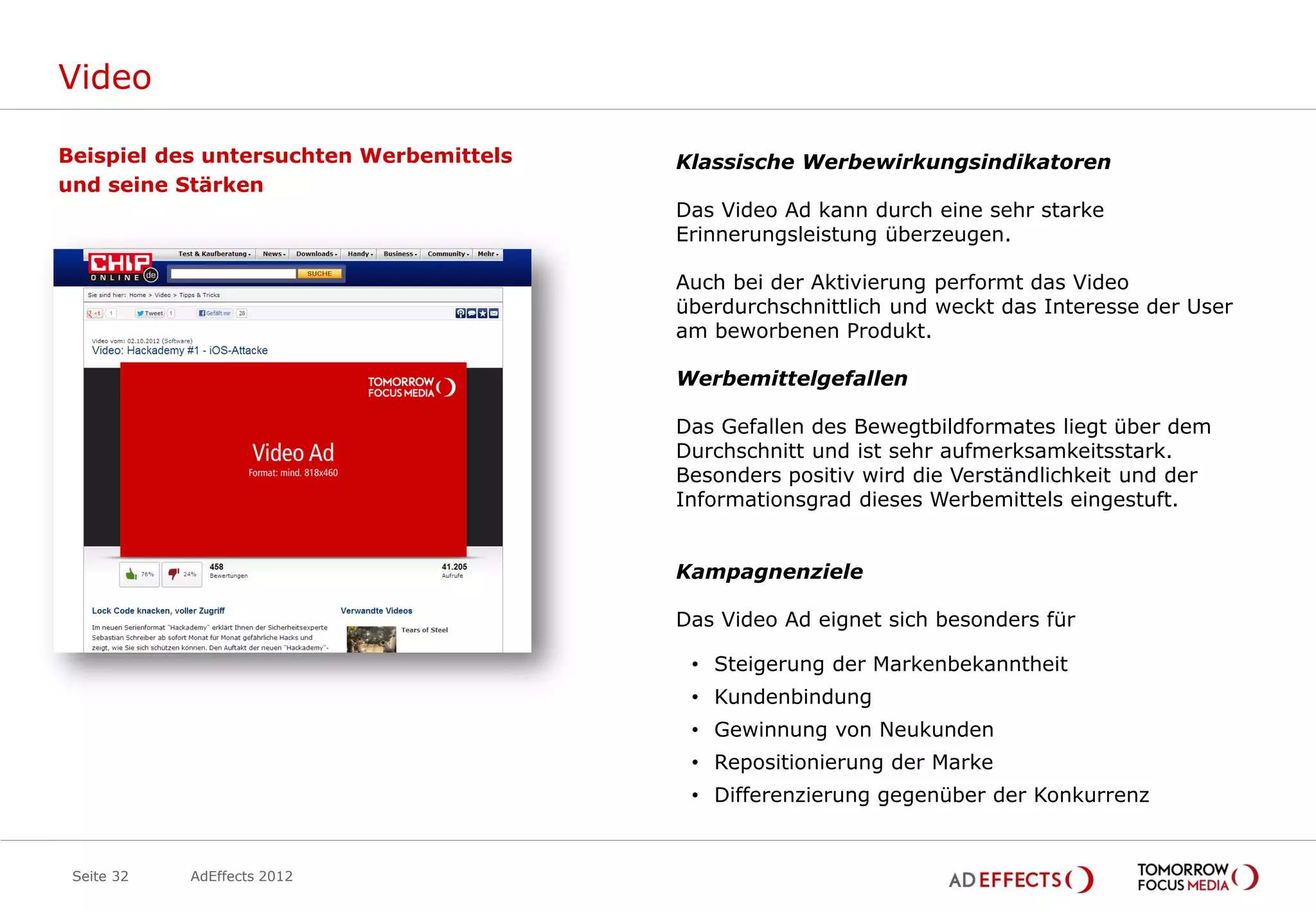 Video

Beispiel des untersuchten Werbemittels   Klassische Werbewirkungsindikatoren
und seine Stärken
                                         Das Video Ad kann durch eine sehr starke
                                         Erinnerungsleistung überzeugen.

                                         Auch bei der Aktivierung performt das Video
                                         überdurchschnittlich und weckt das Interesse der User
                                         am beworbenen Produkt.

                                         Werbemittelgefallen

                                         Das Gefallen des Bewegtbildformates liegt über dem
                                         Durchschnitt und ist sehr aufmerksamkeitsstark.
                                         Besonders positiv wird die Verständlichkeit und der
                                         Informationsgrad dieses Werbemittels eingestuft.


                                         Kampagnenziele

                                         Das Video Ad eignet sich besonders für

                                          • Steigerung der Markenbekanntheit
                                          • Kundenbindung
                                          • Gewinnung von Neukunden
                                          • Repositionierung der Marke
                                          • Differenzierung gegenüber der Konkurrenz


 Seite 32   AdEffects 2012
 