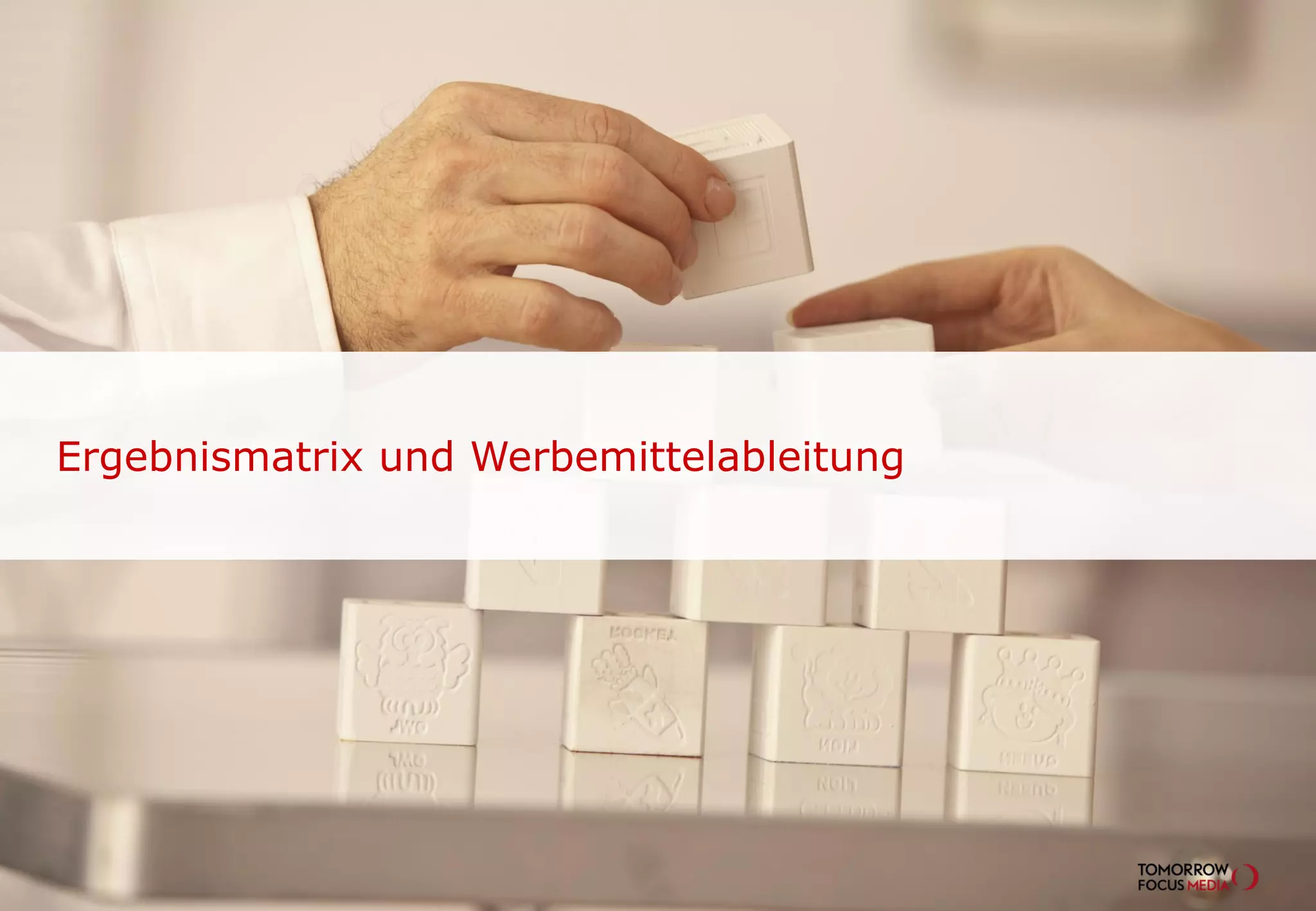 Ergebnismatrix und Werbemittelableitung
 