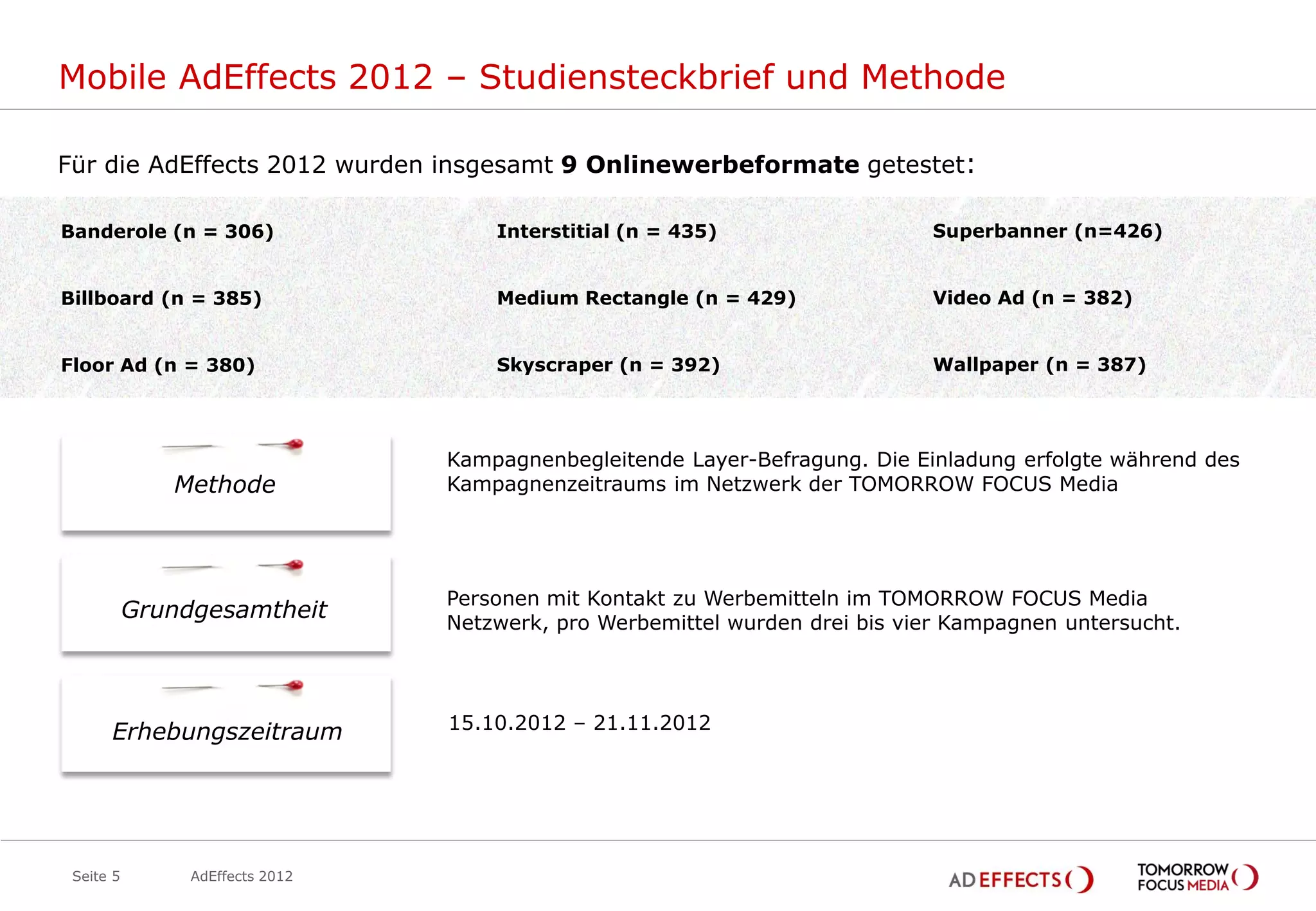 Mobile AdEffects 2012 – Studiensteckbrief und Methode

Für die AdEffects 2012 wurden insgesamt 9 Onlinewerbeformate getestet:

Banderole (n = 306)                  Interstitial (n = 435)                   Superbanner (n=426)


Billboard (n = 385)                  Medium Rectangle (n = 429)               Video Ad (n = 382)


Floor Ad (n = 380)                   Skyscraper (n = 392)                     Wallpaper (n = 387)




                                 Kampagnenbegleitende Layer-Befragung. Die Einladung erfolgte während des
              Methode            Kampagnenzeitraums im Netzwerk der TOMORROW FOCUS Media




                                 Personen mit Kontakt zu Werbemitteln im TOMORROW FOCUS Media
           Grundgesamtheit       Netzwerk, pro Werbemittel wurden drei bis vier Kampagnen untersucht.




      Erhebungszeitraum          15.10.2012 – 21.11.2012




 Seite 5        AdEffects 2012
 
