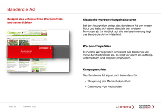 Banderole Ad

Beispiel des untersuchten Werbemittels   Klassische Werbewirkungsindikatoren
und seine Stärken
                                         Bei der Recognition belegt das Banderole Ad den ersten
                                         Platz und hebt sich damit deutlich von anderen
                                         Formaten ab. In Hinblick auf die Werbeerinnerung liegt
                                         das Banderole Ad im Mittelfeld.



                                         Werbemittelgefallen

                                         In Punkto Werbegefallen schneidet das Banderole Ad
                                         meist durchschnittlich ab. Es wird vor allem als auffällig,
                                         unterhaltsam und originell empfunden.



                                         Kampagnenziele

                                         Das Banderole Ad eignet sich besonders für

                                          • Steigerung der Markenbekanntheit

                                          • Gewinnung von Neukunden




 Seite 25   AdEffects 2012
 