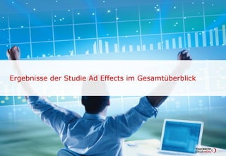 Ergebnisse der Studie Ad Effects im Gesamtüberblick
 