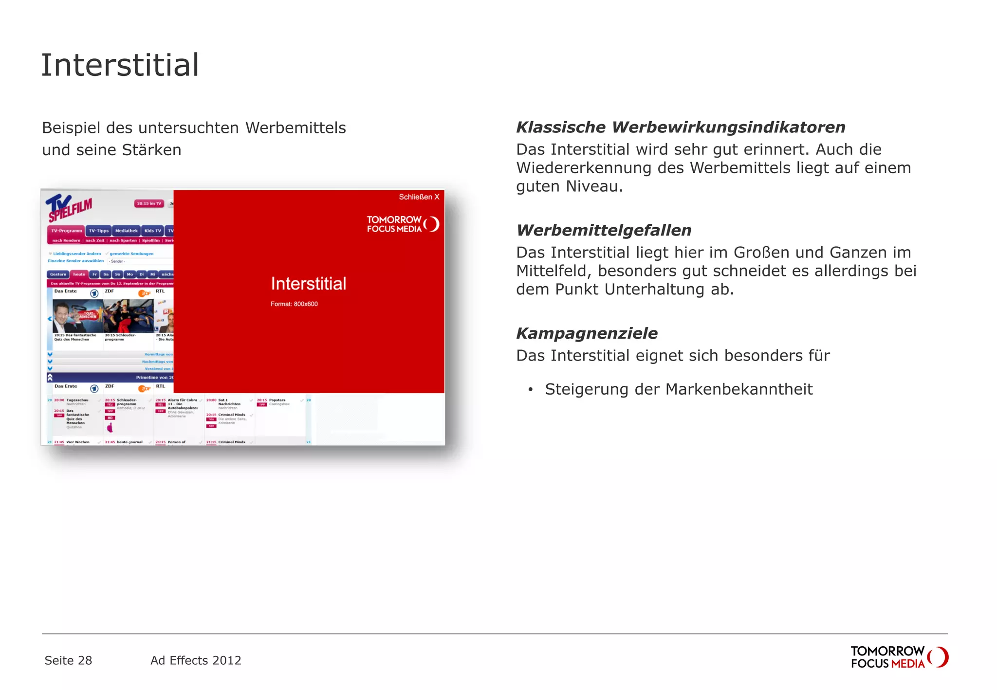 Interstitial
Beispiel des untersuchten Werbemittels
und seine Stärken
Seite 28 Ad Effects 2012
Klassische Werbewirkungsindikatoren
Das Interstitial wird sehr gut erinnert. Auch die
Wiedererkennung des Werbemittels liegt auf einem
guten Niveau.
Werbemittelgefallen
Das Interstitial liegt hier im Großen und Ganzen im
Mittelfeld, besonders gut schneidet es allerdings bei
dem Punkt Unterhaltung ab.
Kampagnenziele
Das Interstitial eignet sich besonders für
• Steigerung der Markenbekanntheit
 