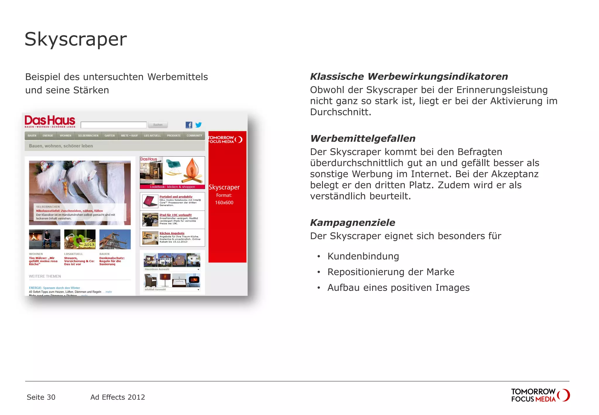 Skyscraper
Beispiel des untersuchten Werbemittels
und seine Stärken
Seite 30 Ad Effects 2012
Klassische Werbewirkungsindikatoren
Obwohl der Skyscraper bei der Erinnerungsleistung
nicht ganz so stark ist, liegt er bei der Aktivierung im
Durchschnitt.
Werbemittelgefallen
Der Skyscraper kommt bei den Befragten
überdurchschnittlich gut an und gefällt besser als
sonstige Werbung im Internet. Bei der Akzeptanz
belegt er den dritten Platz. Zudem wird er als
verständlich beurteilt.
Kampagnenziele
Der Skyscraper eignet sich besonders für
• Kundenbindung
• Repositionierung der Marke
• Aufbau eines positiven Images
 