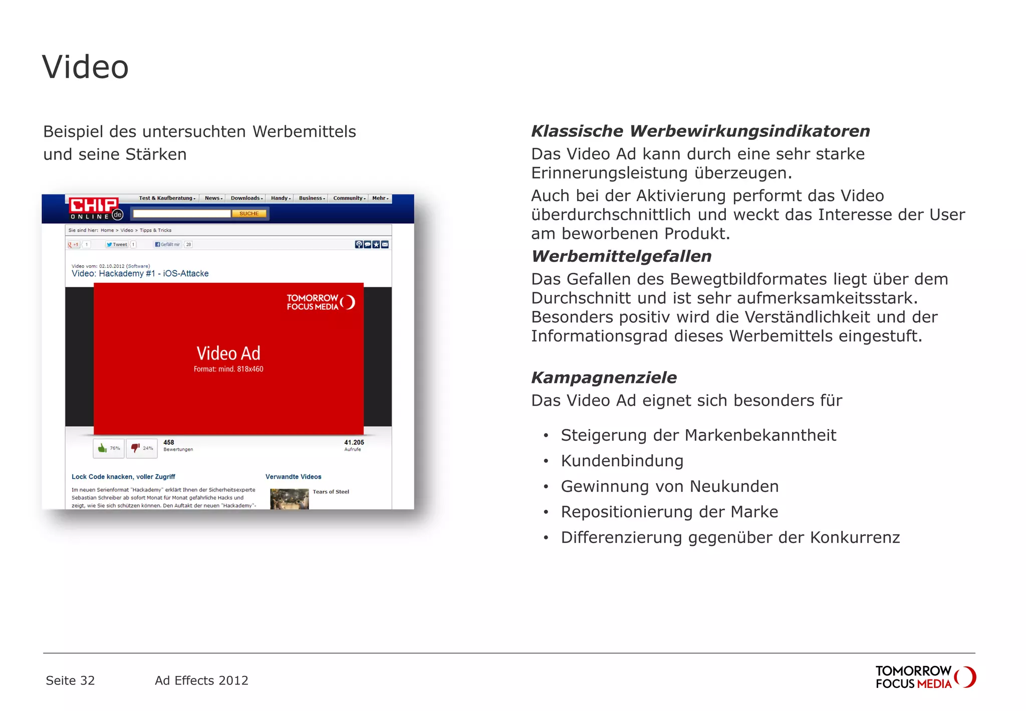 Video
Beispiel des untersuchten Werbemittels
und seine Stärken
Seite 32 Ad Effects 2012
Klassische Werbewirkungsindikatoren
Das Video Ad kann durch eine sehr starke
Erinnerungsleistung überzeugen.
Auch bei der Aktivierung performt das Video
überdurchschnittlich und weckt das Interesse der User
am beworbenen Produkt.
Werbemittelgefallen
Das Gefallen des Bewegtbildformates liegt über dem
Durchschnitt und ist sehr aufmerksamkeitsstark.
Besonders positiv wird die Verständlichkeit und der
Informationsgrad dieses Werbemittels eingestuft.
Kampagnenziele
Das Video Ad eignet sich besonders für
• Steigerung der Markenbekanntheit
• Kundenbindung
• Gewinnung von Neukunden
• Repositionierung der Marke
• Differenzierung gegenüber der Konkurrenz
 