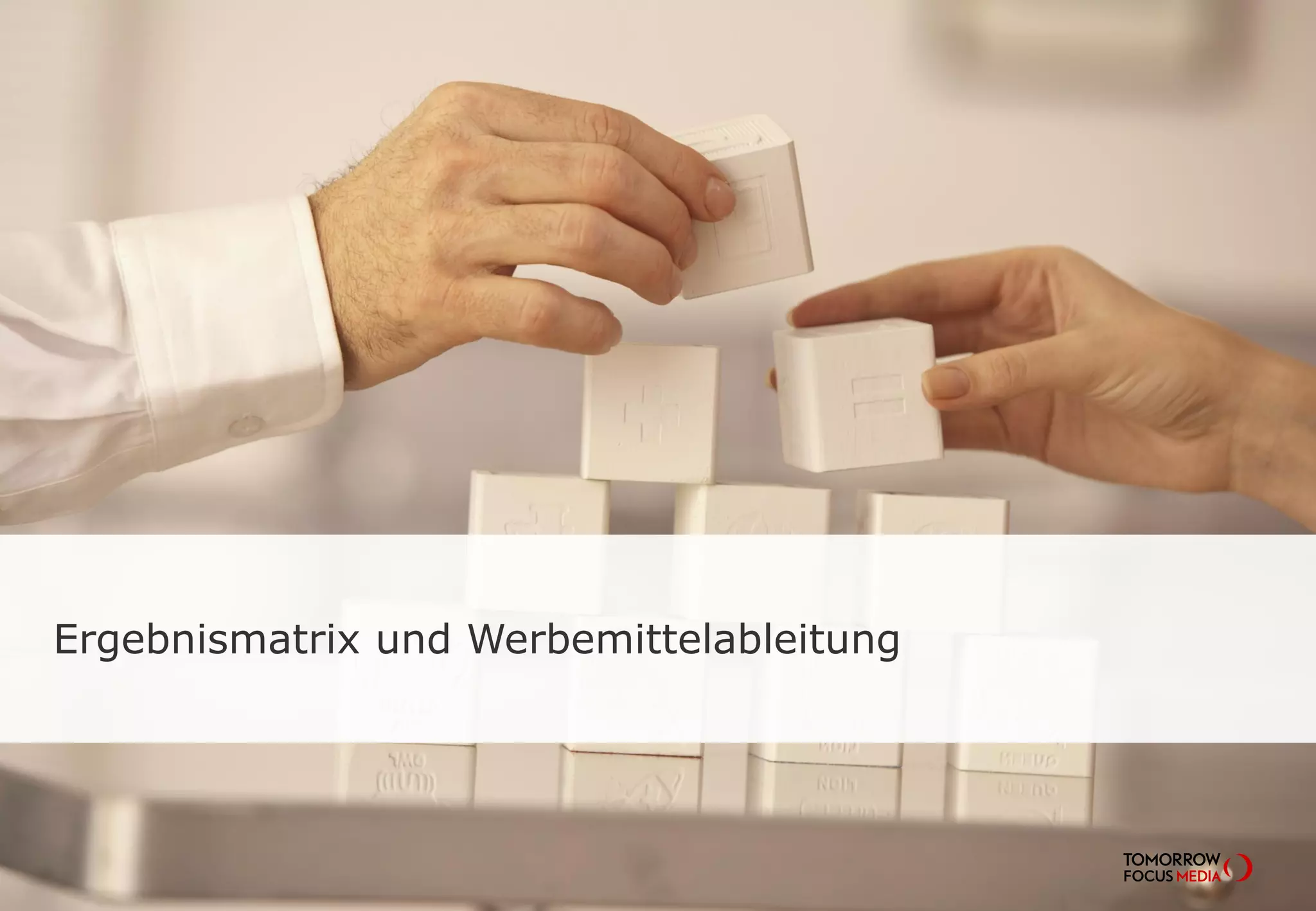 Ergebnismatrix und Werbemittelableitung
 