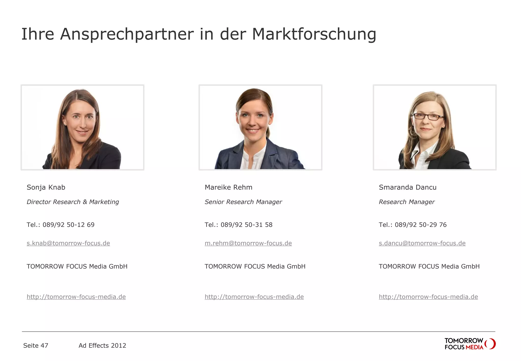 Ihre Ansprechpartner in der Marktforschung
Sonja Knab
Director Research & Marketing
Tel.: 089/92 50-12 69
s.knab@tomorrow-focus.de
TOMORROW FOCUS Media GmbH
http://tomorrow-focus-media.de
Mareike Rehm
Senior Research Manager
Tel.: 089/92 50-31 58
m.rehm@tomorrow-focus.de
TOMORROW FOCUS Media GmbH
http://tomorrow-focus-media.de
Smaranda Dancu
Research Manager
Tel.: 089/92 50-29 76
s.dancu@tomorrow-focus.de
TOMORROW FOCUS Media GmbH
http://tomorrow-focus-media.de
Seite 47 Ad Effects 2012
 