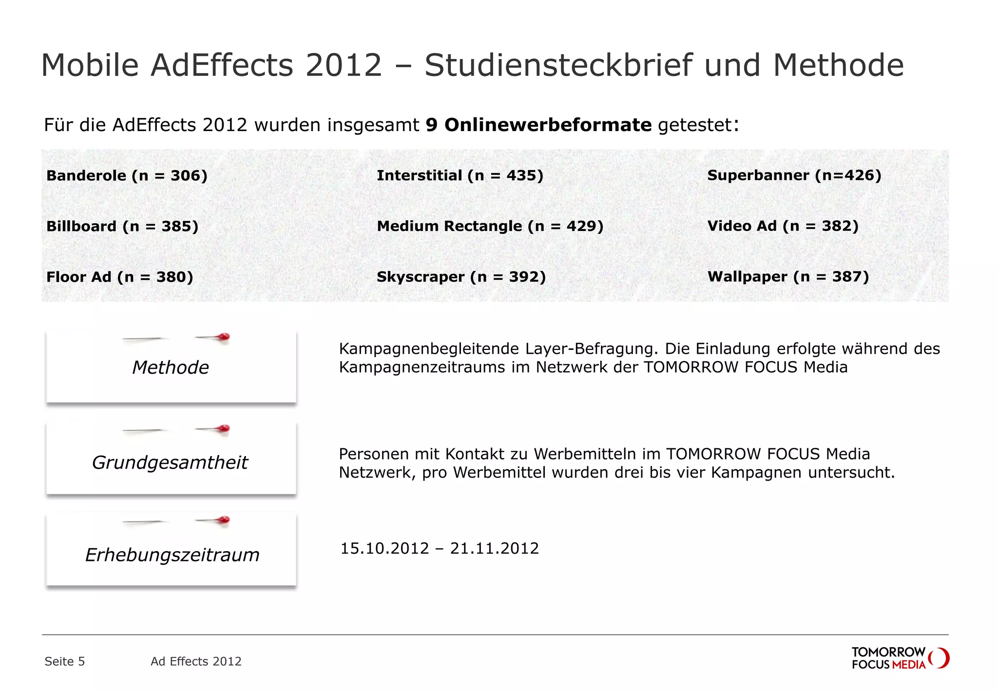 Banderole (n = 306)
Billboard (n = 385)
Floor Ad (n = 380)
Mobile AdEffects 2012 – Studiensteckbrief und Methode
Seite 5 Ad Effects 2012
Für die AdEffects 2012 wurden insgesamt 9 Onlinewerbeformate getestet:
Kampagnenbegleitende Layer-Befragung. Die Einladung erfolgte während des
Kampagnenzeitraums im Netzwerk der TOMORROW FOCUS MediaMethode
Grundgesamtheit
Personen mit Kontakt zu Werbemitteln im TOMORROW FOCUS Media
Netzwerk, pro Werbemittel wurden drei bis vier Kampagnen untersucht.
Erhebungszeitraum 15.10.2012 – 21.11.2012
Interstitial (n = 435)
Medium Rectangle (n = 429)
Skyscraper (n = 392)
Superbanner (n=426)
Video Ad (n = 382)
Wallpaper (n = 387)
 