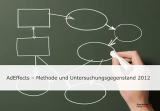 AdEffects – Methode und Untersuchungsgegenstand 2012
 