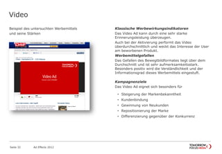 Video
Beispiel des untersuchten Werbemittels
und seine Stärken
Seite 32 Ad Effects 2012
Klassische Werbewirkungsindikatoren
Das Video Ad kann durch eine sehr starke
Erinnerungsleistung überzeugen.
Auch bei der Aktivierung performt das Video
überdurchschnittlich und weckt das Interesse der User
am beworbenen Produkt.
Werbemittelgefallen
Das Gefallen des Bewegtbildformates liegt über dem
Durchschnitt und ist sehr aufmerksamkeitsstark.
Besonders positiv wird die Verständlichkeit und der
Informationsgrad dieses Werbemittels eingestuft.
Kampagnenziele
Das Video Ad eignet sich besonders für
• Steigerung der Markenbekanntheit
• Kundenbindung
• Gewinnung von Neukunden
• Repositionierung der Marke
• Differenzierung gegenüber der Konkurrenz
 