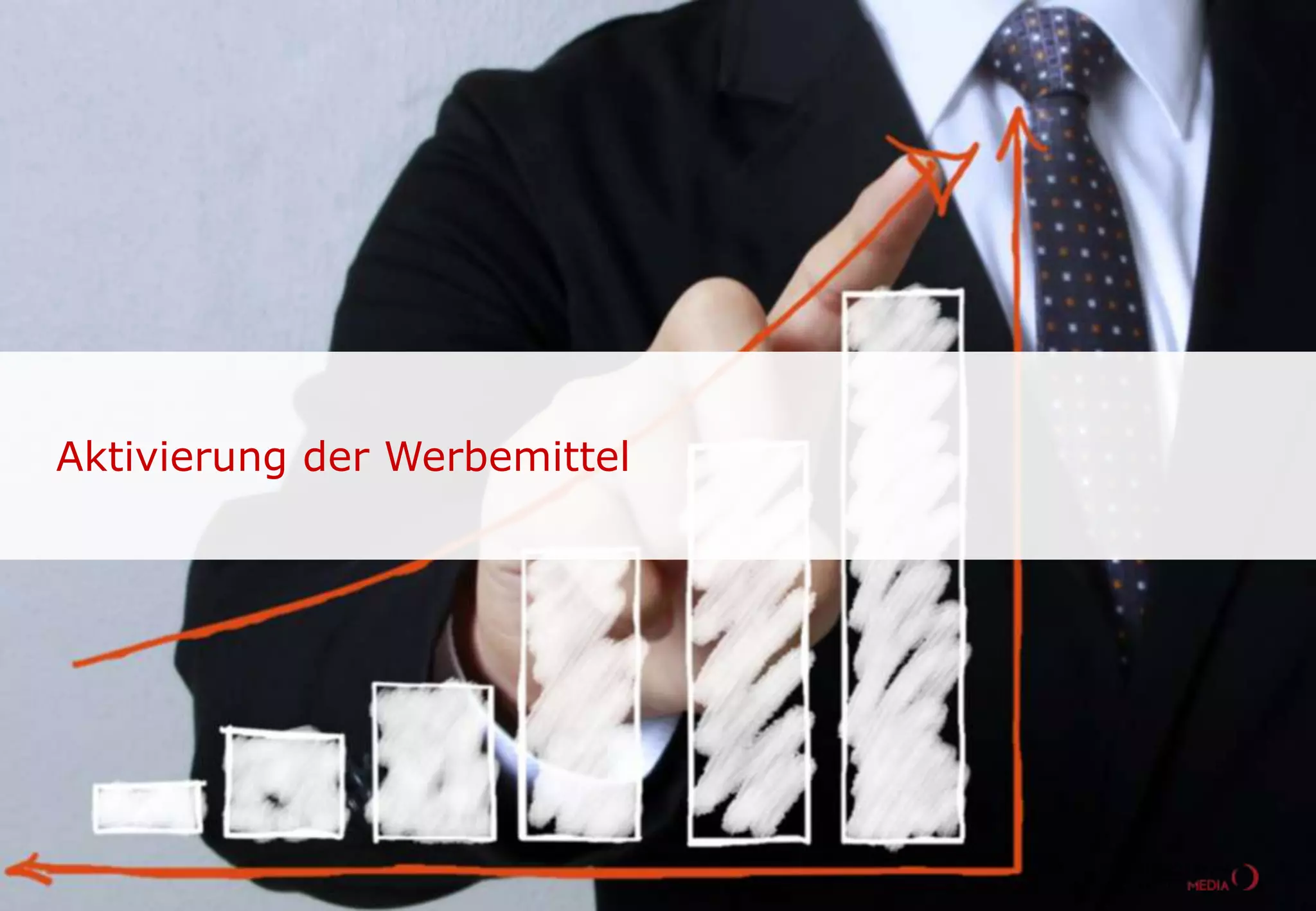 Aktivierung der Werbemittel

 