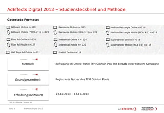 AdEffects Digital 2013 – Studiensteckbrief und Methode
Getestete Formate:
Billboard Online n=128

Banderole Online n= 115

Medium Rectangle Online n=126

Billboard Mobile (*MCA 2:1) n=123

Banderole Mobile (MCA 3:1) n= 122

Medium Rectangle Mobile (MCA 4:1) n=119

Floor Ad Online n =126

Interstitial Online n = 124

Superbanner Online n =119

Floor Ad Mobile n=127

Interstitial Mobile n= 120

Superbanner Mobile (MCA 6:1) n=115

Half Page Ad Online n=131

PreRoll Online n=118

Methode

Grundgesamtheit

Erhebungszeitraum
*MCA = Mobile Content Ad

Seite 5

AdEffects Digital 2013

Befragung im Online-Panel TFM Opinion Pool mit Einsatz einer fiktiven Kampagne

Registrierte Nutzer des TFM Opinion Pools

24.10.2013 – 13.11.2013

 