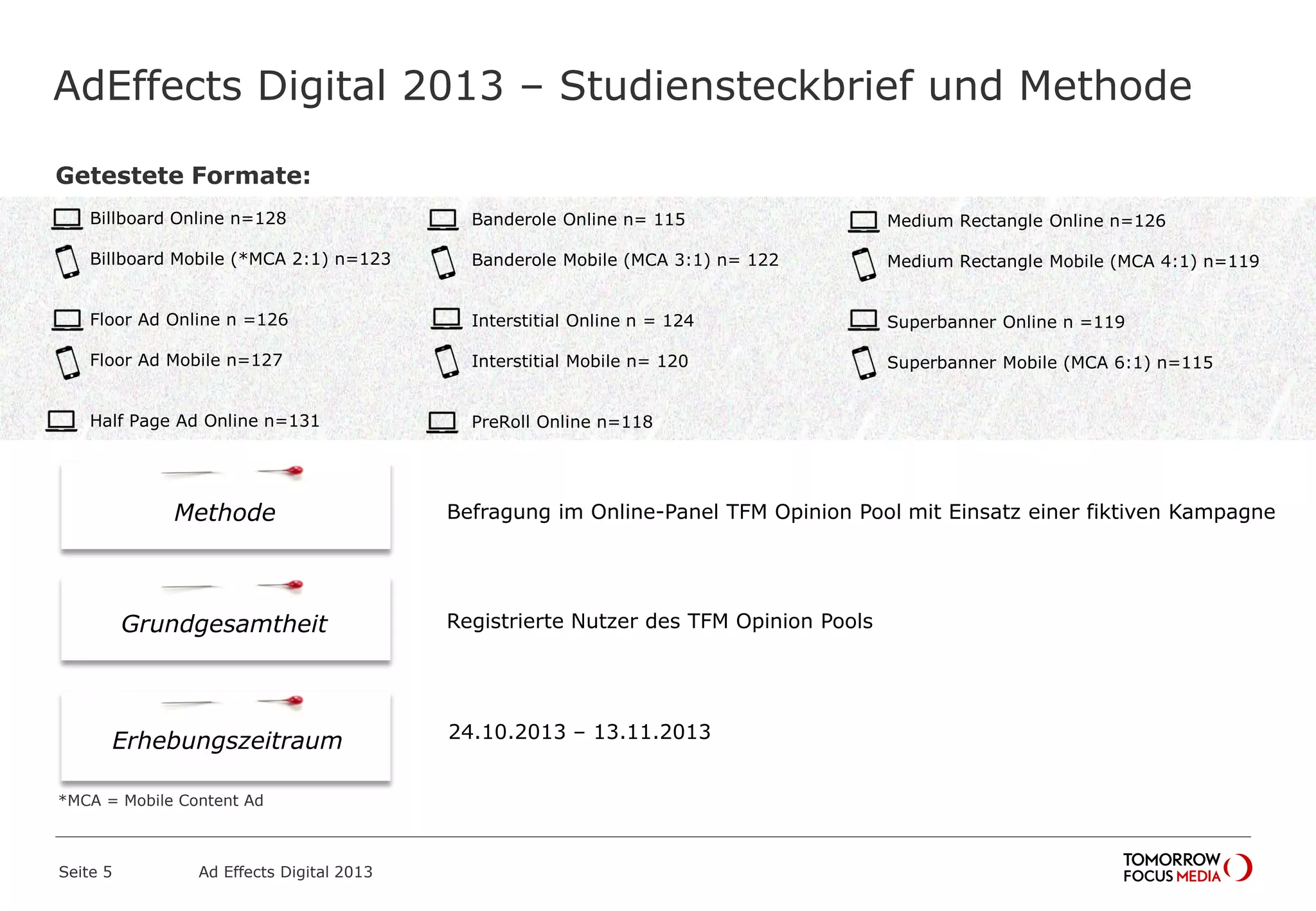 AdEffects Digital 2013 – Studiensteckbrief und Methode
Seite 5 Ad Effects Digital 2013
Getestete Formate:
Befragung im Online-Panel TFM Opinion Pool mit Einsatz einer fiktiven KampagneMethode
Grundgesamtheit Registrierte Nutzer des TFM Opinion Pools
Erhebungszeitraum 24.10.2013 – 13.11.2013
Billboard Online n=128
Billboard Mobile (*MCA 2:1) n=123
Floor Ad Online n =126
Floor Ad Mobile n=127
Half Page Ad Online n=131
Banderole Online n= 115
Banderole Mobile (MCA 3:1) n= 122
Interstitial Online n = 124
Interstitial Mobile n= 120
PreRoll Online n=118
Medium Rectangle Online n=126
Medium Rectangle Mobile (MCA 4:1) n=119
Superbanner Online n =119
Superbanner Mobile (MCA 6:1) n=115
*MCA = Mobile Content Ad
 