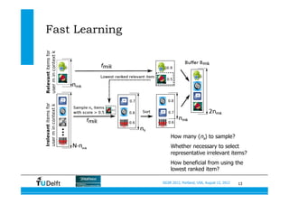 13SIGIR 2012, Portland, USA, August 13, 2012
Fast Learning
How many (ns) to sample?
Whether necessary to select
representative irrelevant items?
How beneficial from using the
lowest ranked item?
 