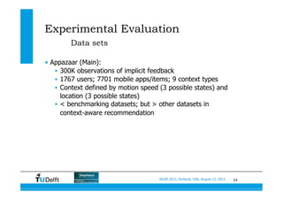 14SIGIR 2012, Portland, USA, August 13, 2012
Experimental Evaluation
Data sets
•  Appazaar (Main):
•  300K observations of implicit feedback
•  1767 users; 7701 mobile apps/items; 9 context types
•  Context defined by motion speed (3 possible states) and
location (3 possible states)
•  < benchmarking datasets; but > other datasets in
context-aware recommendation
 