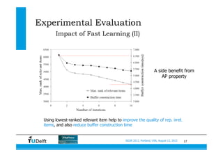 17SIGIR 2012, Portland, USA, August 13, 2012
Experimental Evaluation
Impact of Fast Learning (II)
A side benefit from
AP property
Using lowest-ranked relevant item help to improve the quality of rep. irrel.
items, and also reduce buffer construction time
 