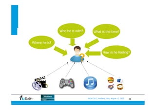 23SIGIR 2012, Portland, USA, August 13, 2012
Where he is?
Who he is with? What is the time?
How is he feeling?
 