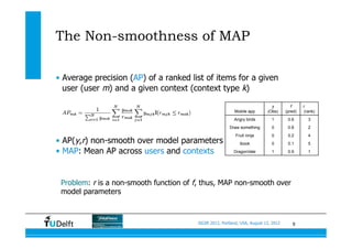 9SIGIR 2012, Portland, USA, August 13, 2012
The Non-smoothness of MAP
•  Average precision (AP) of a ranked list of items for a given
user (user m) and a given context (context type k)
•  AP(y,r) non-smooth over model parameters
•  MAP: Mean AP across users and contexts
Mobile app
y
(Obs)
f
(pred)
r
(rank)
Angry birds 1 0.6 3
Draw something 0 0.8 2
Fruit ninja 0 0.2 4
ibook 0 0.1 5
DragonVale 1 0.9 1
Problem: r is a non-smooth function of f, thus, MAP non-smooth over
model parameters
 