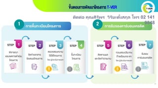 ขั้นตอนการพัฒนาโครงการT-VER
28
1 2
ติดต่อ คุณศิริพร วิริยะตั้งสกุล โทร 02 141
9848
 