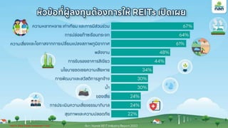 * REITs (Real Estate Investment Trust)
 