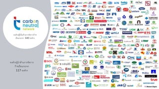 องค์กรผู้ริเริ่มด้านการจัดการก๊าซ
เรือนกระจก 640 องค์กร
องค์กรผู้นาด้านการจัดการ
ก๊าซเรือนกระจก
117 องค์กร
 