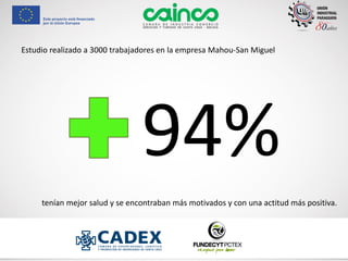 Estudio realizado a 3000 trabajadores en la empresa Mahou-San Miguel
94%
tenían mejor salud y se encontraban más motivados y con una actitud más positiva.