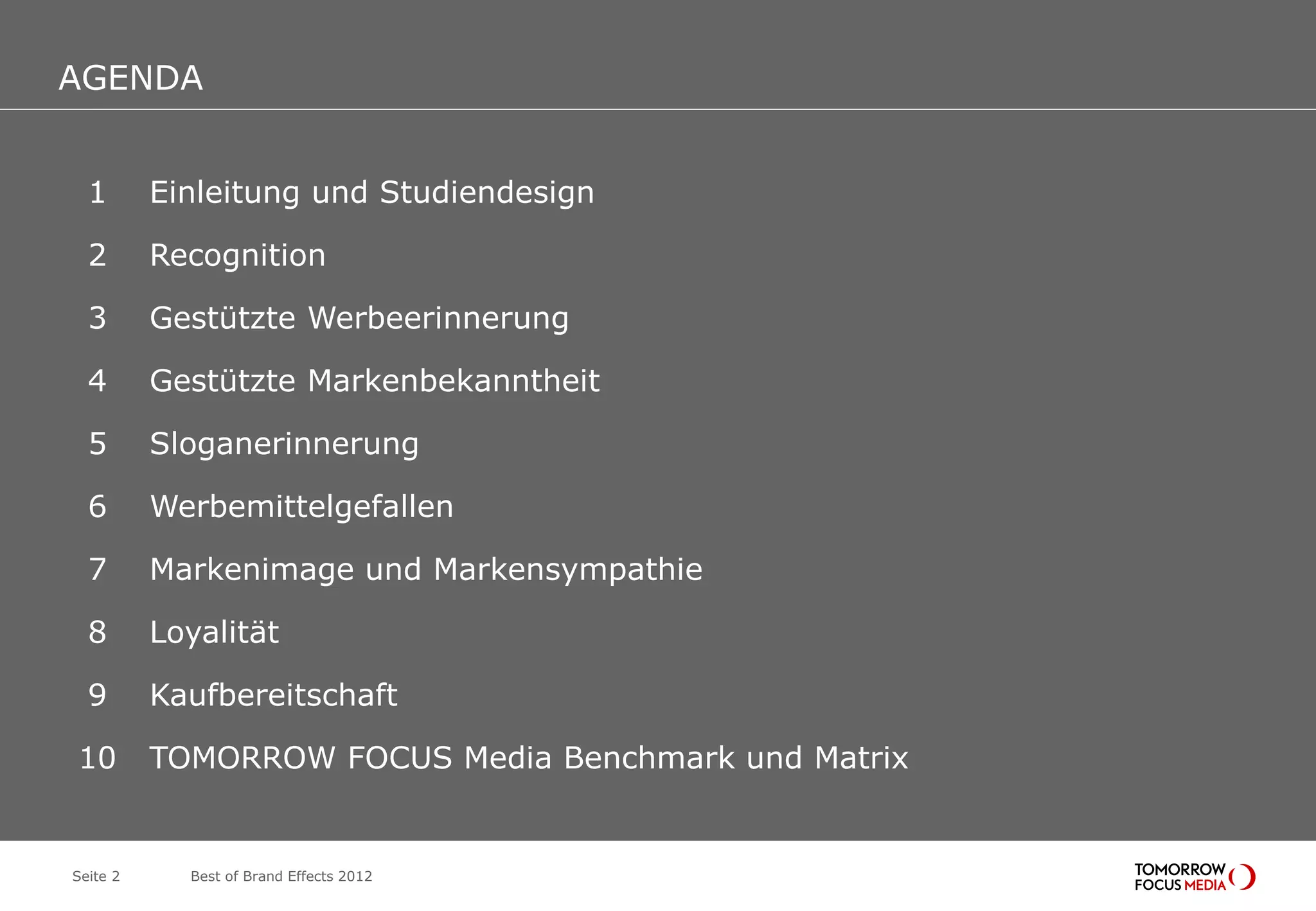 AGENDA
AGENDA
  1       Einleitung und Studiendesign

  2       Recognition

  3       Gestützte Werbeerinnerung

  4       Gestützte Markenbekanntheit

  5       Sloganerinnerung

  6       Werbemittelgefallen

  7       Markenimage und Markensympathie

  8       Loyalität

  9       Kaufbereitschaft

10        TOMORROW FOCUS Media Benchmark und Matrix


Seite 2     Best of Brand Effects 2012
 
