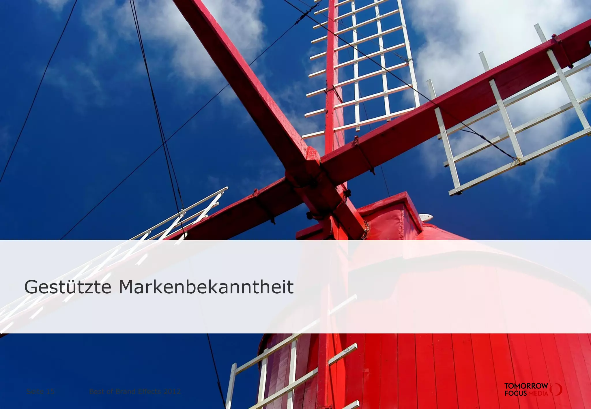 Gestützte Markenbekanntheit
Best of Brand Effects 2012Seite 15
 