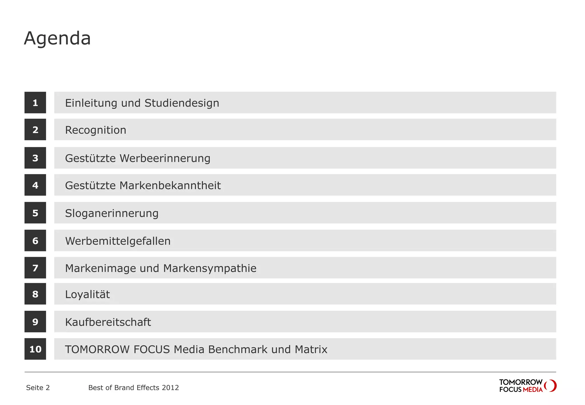 Agenda
Einleitung und Studiendesign1
Recognition2
Gestützte Werbeerinnerung3
Gestützte Markenbekanntheit4
Sloganerinnerung5
Werbemittelgefallen6
Markenimage und Markensympathie7
Loyalität8
Kaufbereitschaft9
TOMORROW FOCUS Media Benchmark und Matrix10
Best of Brand Effects 2012Seite 2
 