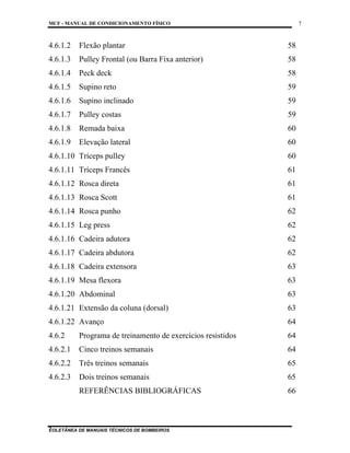 MCF - MANUAL DE CONDICIONAMENTO FÍSICO
COLETÂNEA DE MANUAIS TÉCNICOS DE BOMBEIROS
7
7
4.6.1.2 Flexão plantar 58
4.6.1.3 Pulley Frontal (ou Barra Fixa anterior) 58
4.6.1.4 Peck deck 58
4.6.1.5 Supino reto 59
4.6.1.6 Supino inclinado 59
4.6.1.7 Pulley costas 59
4.6.1.8 Remada baixa 60
4.6.1.9 Elevação lateral 60
4.6.1.10 Tríceps pulley 60
4.6.1.11 Tríceps Francês 61
4.6.1.12 Rosca direta 61
4.6.1.13 Rosca Scott 61
4.6.1.14 Rosca punho 62
4.6.1.15 Leg press 62
4.6.1.16 Cadeira adutora 62
4.6.1.17 Cadeira abdutora 62
4.6.1.18 Cadeira extensora 63
4.6.1.19 Mesa flexora 63
4.6.1.20 Abdominal 63
4.6.1.21 Extensão da coluna (dorsal) 63
4.6.1.22 Avanço 64
4.6.2 Programa de treinamento de exercícios resistidos 64
4.6.2.1 Cinco treinos semanais 64
4.6.2.2 Três treinos semanais 65
4.6.2.3 Dois treinos semanais 65
REFERÊNCIAS BIBLIOGRÁFICAS 66
 