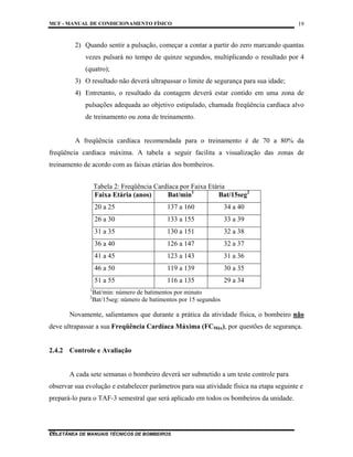 MCF - MANUAL DE CONDICIONAMENTO FÍSICO
COLETÂNEA DE MANUAIS TÉCNICOS DE BOMBEIROS
19
19
2) Quando sentir a pulsação, começar a contar a partir do zero marcando quantas
vezes pulsará no tempo de quinze segundos, multiplicando o resultado por 4
(quatro);
3) O resultado não deverá ultrapassar o limite de segurança para sua idade;
4) Entretanto, o resultado da contagem deverá estar contido em uma zona de
pulsações adequada ao objetivo estipulado, chamada freqüência cardíaca alvo
de treinamento ou zona de treinamento.
A freqüência cardíaca recomendada para o treinamento é de 70 a 80% da
freqüência cardíaca máxima. A tabela a seguir facilita a visualização das zonas de
treinamento de acordo com as faixas etárias dos bombeiros.
Tabela 2: Freqüência Cardíaca por Faixa Etária
Faixa Etária (anos) Bat/min1
Bat/15seg2
20 a 25 137 a 160 34 a 40
26 a 30 133 a 155 33 a 39
31 a 35 130 a 151 32 a 38
36 a 40 126 a 147 32 a 37
41 a 45 123 a 143 31 a 36
46 a 50 119 a 139 30 a 35
51 a 55 116 a 135 29 a 34
1
Bat/min: número de batimentos por minuto
2
Bat/15seg: número de batimentos por 15 segundos
Novamente, salientamos que durante a prática da atividade física, o bombeiro não
deve ultrapassar a sua Freqüência Cardíaca Máxima (FCMáx), por questões de segurança.
2.4.2 Controle e Avaliação
A cada sete semanas o bombeiro deverá ser submetido a um teste controle para
observar sua evolução e estabelecer parâmetros para sua atividade física na etapa seguinte e
prepará-lo para o TAF-3 semestral que será aplicado em todos os bombeiros da unidade.
 
