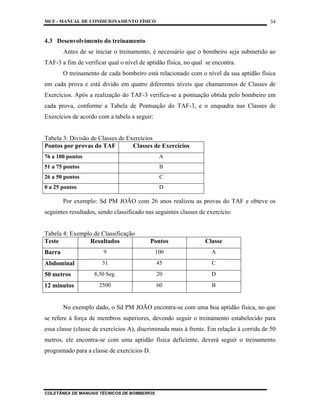 MCF - MANUAL DE CONDICIONAMENTO FÍSICO
COLETÂNEA DE MANUAIS TÉCNICOS DE BOMBEIROS
34
4.3 Desenvolvimento do treinamento
Antes de se iniciar o treinamento, é necessário que o bombeiro seja submetido ao
TAF-3 a fim de verificar qual o nível de aptidão física, no qual se encontra.
O treinamento de cada bombeiro está relacionado com o nível da sua aptidão física
em cada prova e está divido em quatro diferentes níveis que chamaremos de Classes de
Exercícios. Após a realização do TAF-3 verifica-se a pontuação obtida pelo bombeiro em
cada prova, conforme a Tabela de Pontuação do TAF-3, e o enquadra nas Classes de
Exercícios de acordo com a tabela a seguir:
Tabela 3: Divisão de Classes de Exercícios
Pontos por provas do TAF Classes de Exercícios
76 a 100 pontos A
51 a 75 pontos B
26 a 50 pontos C
0 a 25 pontos D
Por exemplo: Sd PM JOÃO com 26 anos realizou as provas do TAF e obteve os
seguintes resultados, sendo classificado nas seguintes classes de exercício:
Tabela 4: Exemplo de Classificação
Teste Resultados Pontos Classe
Barra 9 100 A
Abdominal 31 45 C
50 metros 8,50 Seg. 20 D
12 minutos 2500 60 B
No exemplo dado, o Sd PM JOÃO encontra-se com uma boa aptidão física, no que
se refere à força de membros superiores, devendo seguir o treinamento estabelecido para
essa classe (classe de exercícios A), discriminada mais à frente. Em relação à corrida de 50
metros, ele encontra-se com uma aptidão física deficiente, deverá seguir o treinamento
programado para a classe de exercícios D.
 