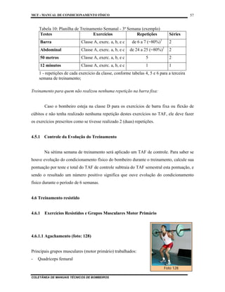 MCF - MANUAL DE CONDICIONAMENTO FÍSICO
COLETÂNEA DE MANUAIS TÉCNICOS DE BOMBEIROS
57
Tabela 10: Planilha de Treinamento Semanal - 3ª Semana (exemplo)
Testes Exercícios Repetições Séries
Barra Classe A, exerc. a, b, e c de 6 a 7 (=80%)1
2
Abdominal Classe A, exerc. a, b, e c de 24 a 25 (=80%)1
2
50 metros Classe A, exerc. a, b, e c 5 2
12 minutos Classe A, exerc. a, b, e c 1 1
1 - repetições de cada exercício da classe, conforme tabelas 4, 5 e 6 para a terceira
semana de treinamento;
Treinamento para quem não realizou nenhuma repetição na barra fixa:
Caso o bombeiro esteja na classe D para os exercícios de barra fixa ou flexão de
cúbitos e não tenha realizado nenhuma repetição destes exercícios no TAF, ele deve fazer
os exercícios prescritos como se tivesse realizado 2 (duas) repetições.
4.5.1 Controle da Evolução do Treinamento
Na sétima semana de treinamento será aplicado um TAF de controle. Para saber se
houve evolução do condicionamento físico do bombeiro durante o treinamento, calcule sua
pontuação por teste e total do TAF de controle subtraia do TAF semestral esta pontuação, e
sendo o resultado um número positivo significa que ouve evolução do condicionamento
físico durante o período de 6 semanas.
4.6 Treinamento resistido
4.6.1 Exercícios Resistidos e Grupos Musculares Motor Primário
4.6.1.1 Agachamento (foto: 128)
Principais grupos musculares (motor primário) trabalhados:
- Quadríceps femural
Foto 128
 