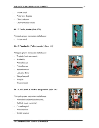 MCF - MANUAL DE CONDICIONAMENTO FÍSICO
COLETÂNEA DE MANUAIS TÉCNICOS DE BOMBEIROS
58
- Tríceps sural
- Posteriores da coxa
- Glúteo máximo
- Grupo eretor da coluna
4.6.1.2 Flexão plantar (foto: 129)
Principais grupos musculares trabalhados:
- Tríceps sural
4.6.1.3 Puxada alta (Pulley Anterior) (foto: 130)
Principais grupos musculares trabalhados:
- Trapézio (parte ascendente)
- Rombóide
- Peitoral maior
- Peitoral menor
- Redondo maior
- Latíssimo dorso
- Bíceps braquial
- Braquial
- Braquiorradial
4.6.1.4 Peck Deck (Crucifixo no aparelho) (foto: 131)
Principais grupos musculares trabalhados:
- Peitoral maior (parte esternocostal)
- Deltóide (parte clavicular)
- Coracobraquial
- Peitoral menor
- Serrátil anterior
Foto 129
Foto 130
Foto 131
 