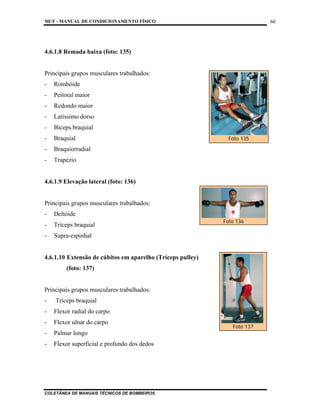 MCF - MANUAL DE CONDICIONAMENTO FÍSICO
COLETÂNEA DE MANUAIS TÉCNICOS DE BOMBEIROS
60
4.6.1.8 Remada baixa (foto: 135)
Principais grupos musculares trabalhados:
- Rombóide
- Peitoral maior
- Redondo maior
- Latíssimo dorso
- Bíceps braquial
- Braquial
- Braquiorradial
- Trapézio
4.6.1.9 Elevação lateral (foto: 136)
Principais grupos musculares trabalhados:
- Deltóide
- Tríceps braquial
- Supra-espinhal
4.6.1.10 Extensão de cúbitos em aparelho (Tríceps pulley)
(foto: 137)
Principais grupos musculares trabalhados:
- Tríceps braquial
- Flexor radial do carpo
- Flexor ulnar do carpo
- Palmar longo
- Flexor superficial e profundo dos dedos
Foto 136
Foto 135
Foto 137
 