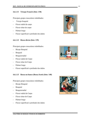 MCF - MANUAL DE CONDICIONAMENTO FÍSICO
COLETÂNEA DE MANUAIS TÉCNICOS DE BOMBEIROS
61
4.6.1.11 Tríceps Francês (foto: 138)
Principais grupos musculares trabalhados:
- Tríceps braquial
- Flexor radial do carpo
- Flexor ulnar do carpo
- Palmar longo
- Flexor superficial e profundo dos dedos
4.6.1.12 Rosca direta (foto: 139)
Principais grupos musculares trabalhados:
- Bíceps Braquial
- Braquial
- Braquiorradial
- Flexor radial do Carpo
- Flexor ulnar do Carpo
- Palmar longo
- Flexor superficial e profundo dos dedos
4.6.1.13 Rosca no banco (Rosca Scott) (foto: 140)
Principais grupos musculares trabalhados:
- Bíceps Braquial
- Braquial
- Braquiorradial
- Flexor radial do Carpo
- Flexor ulnar do Carpo
- Palmar longo
- Flexor superficial e profundo dos dedos
Foto 138
Foto 139
Foto 140
 
