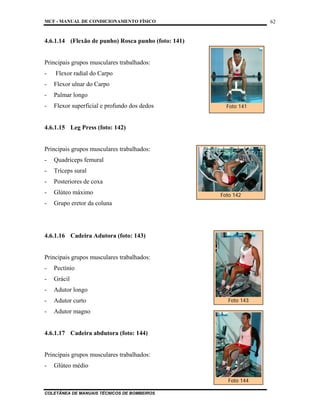 MCF - MANUAL DE CONDICIONAMENTO FÍSICO
COLETÂNEA DE MANUAIS TÉCNICOS DE BOMBEIROS
62
4.6.1.14 (Flexão de punho) Rosca punho (foto: 141)
Principais grupos musculares trabalhados:
- Flexor radial do Carpo
- Flexor ulnar do Carpo
- Palmar longo
- Flexor superficial e profundo dos dedos
4.6.1.15 Leg Press (foto: 142)
Principais grupos musculares trabalhados:
- Quadríceps femural
- Tríceps sural
- Posteriores de coxa
- Glúteo máximo
- Grupo eretor da coluna
4.6.1.16 Cadeira Adutora (foto: 143)
Principais grupos musculares trabalhados:
- Pectínio
- Grácil
- Adutor longo
- Adutor curto
- Adutor magno
4.6.1.17 Cadeira abdutora (foto: 144)
Principais grupos musculares trabalhados:
- Glúteo médio
Foto 141
Foto 142
Foto 143
Foto 144
 