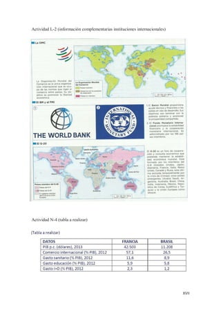 XVII
Actividad L-2 (información complementarias instituciones internacionales)
Actividad N-4 (tabla a realizar)
 